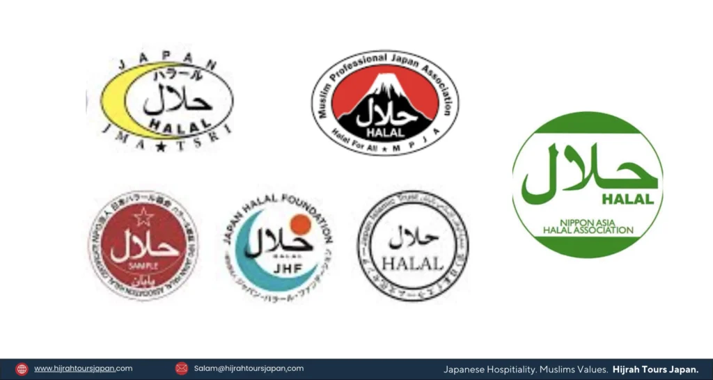 Halal Certification in Japan. 